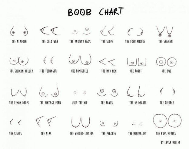 Poll Boob Chart PinayFlixx Mega Leaks