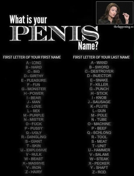 What Is Your Penis Name?