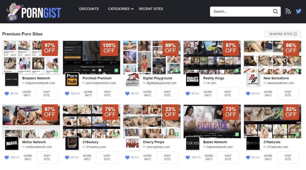Suggesting Top Porn Sites, What’s Your Top Pick?